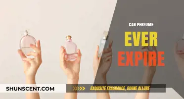 Perfume Expiry: Does It Ever Go Bad?