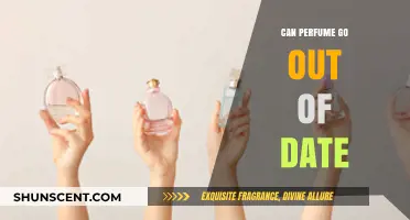 Perfume Expiry: Does Fragrance Have a Shelf Life?