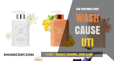 Scented Body Wash: UTI Culprit?