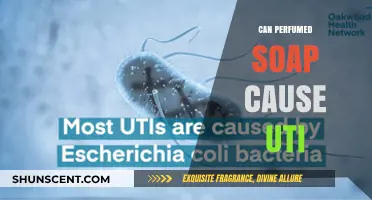 Scented Soaps: A UTI Trigger?