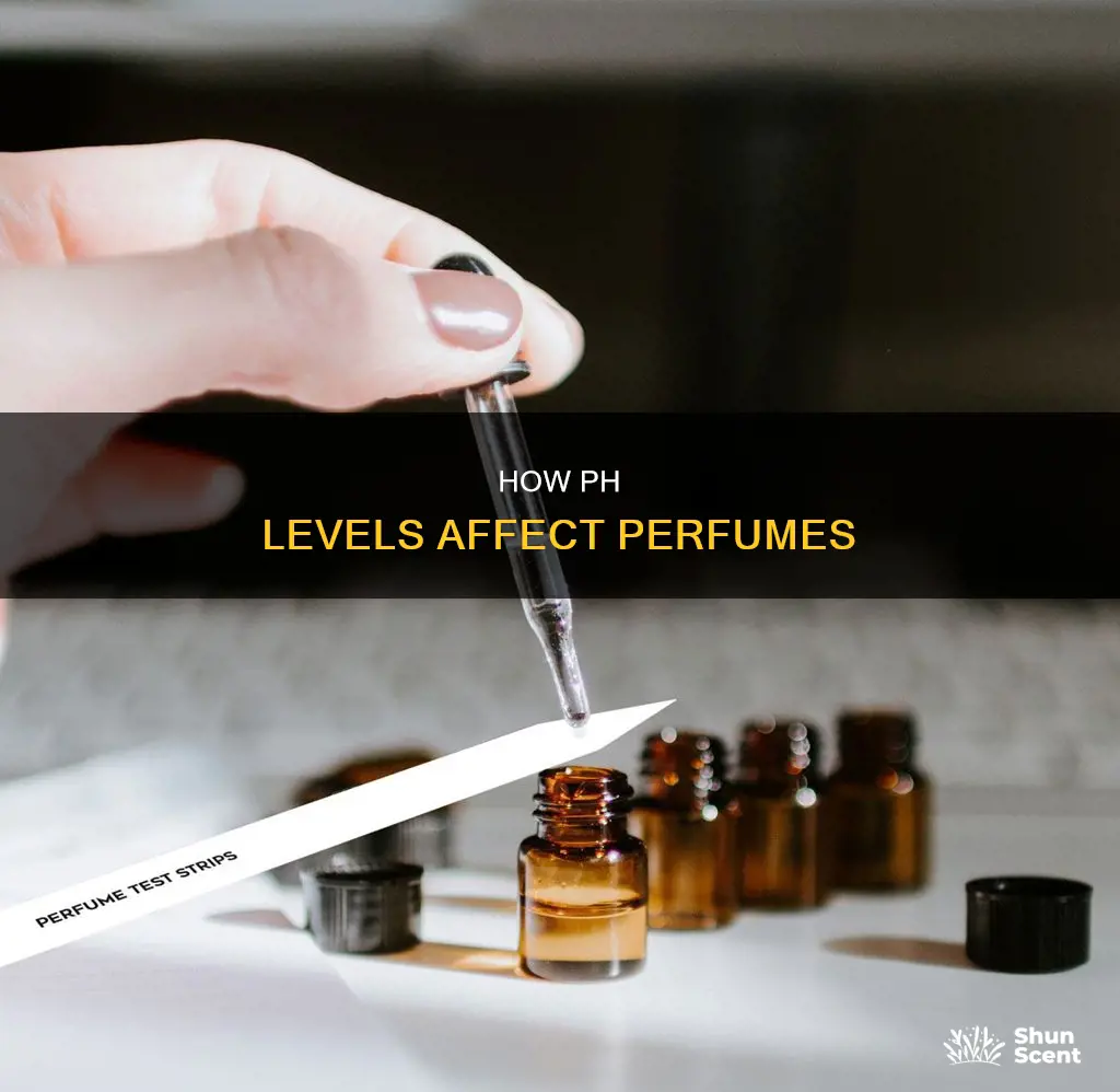 can perfumes be differentiated by ph