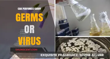 Do Perfumes Carry Viruses and Germs?