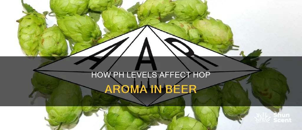 can ph affect hop aroma