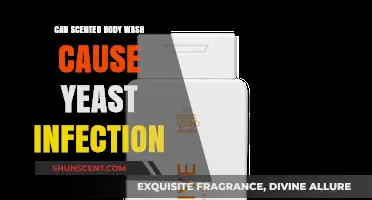 Can Scented Body Wash Trigger Yeast Infections? What You Need to Know
