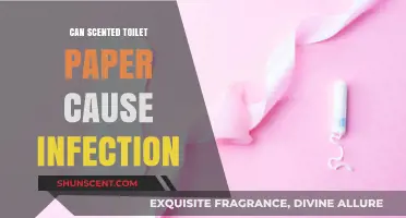 Can Scented Toilet Paper Lead to Infections? What You Need to Know