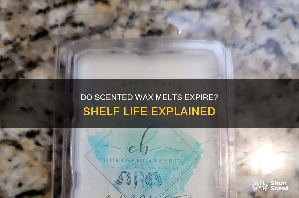 can scented waxes go bad