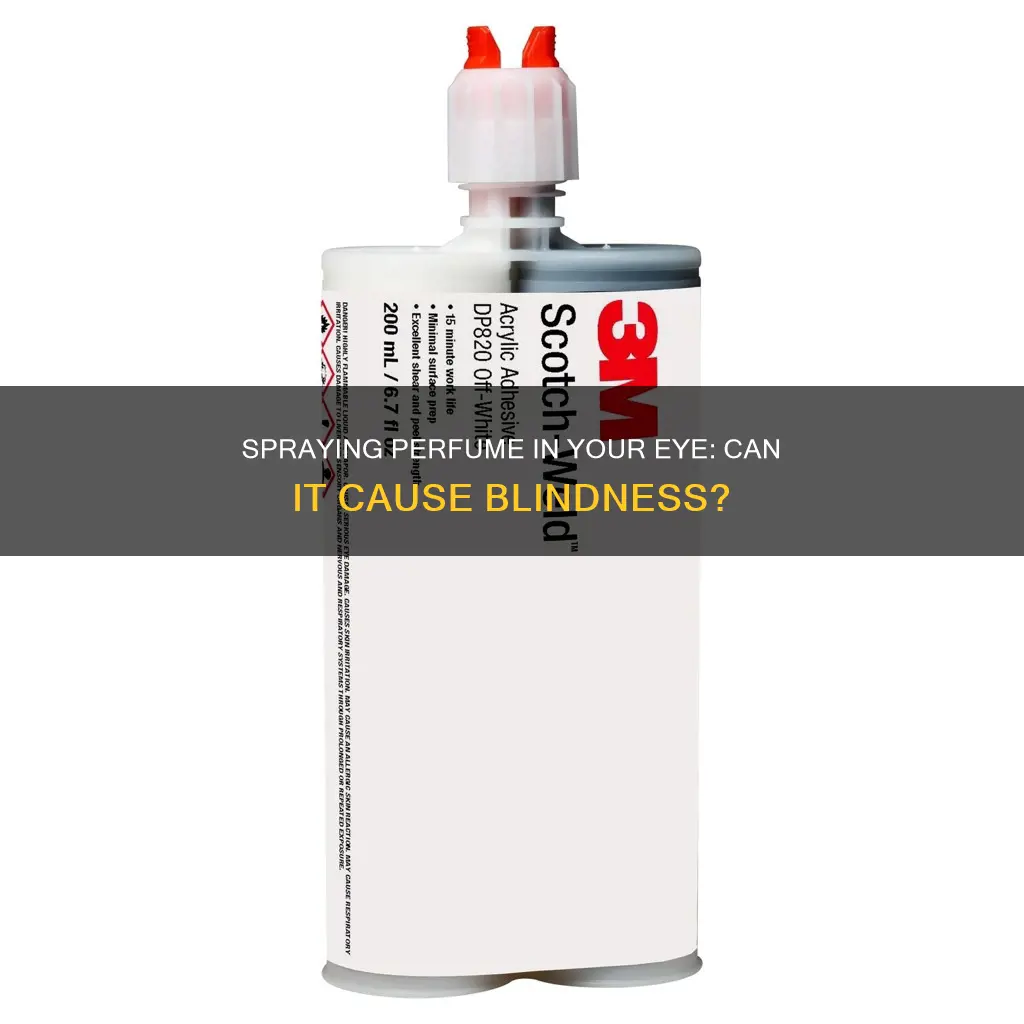can spraying perfume in your eye make you blind