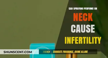 Spraying Perfume on Your Neck: A Risk for Infertility?