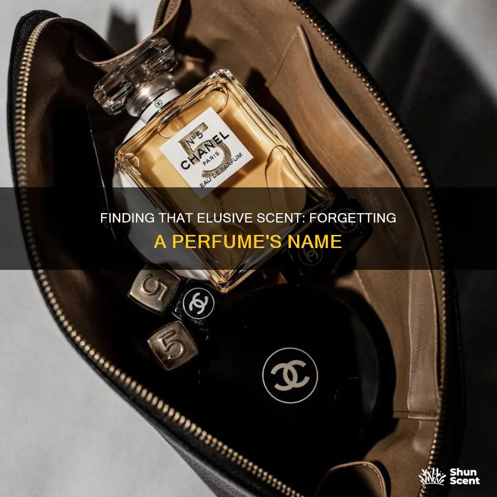 can t remember name of perfume