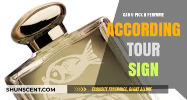 Astrology-Approved Scents: Zodiac Signs and Perfumes
