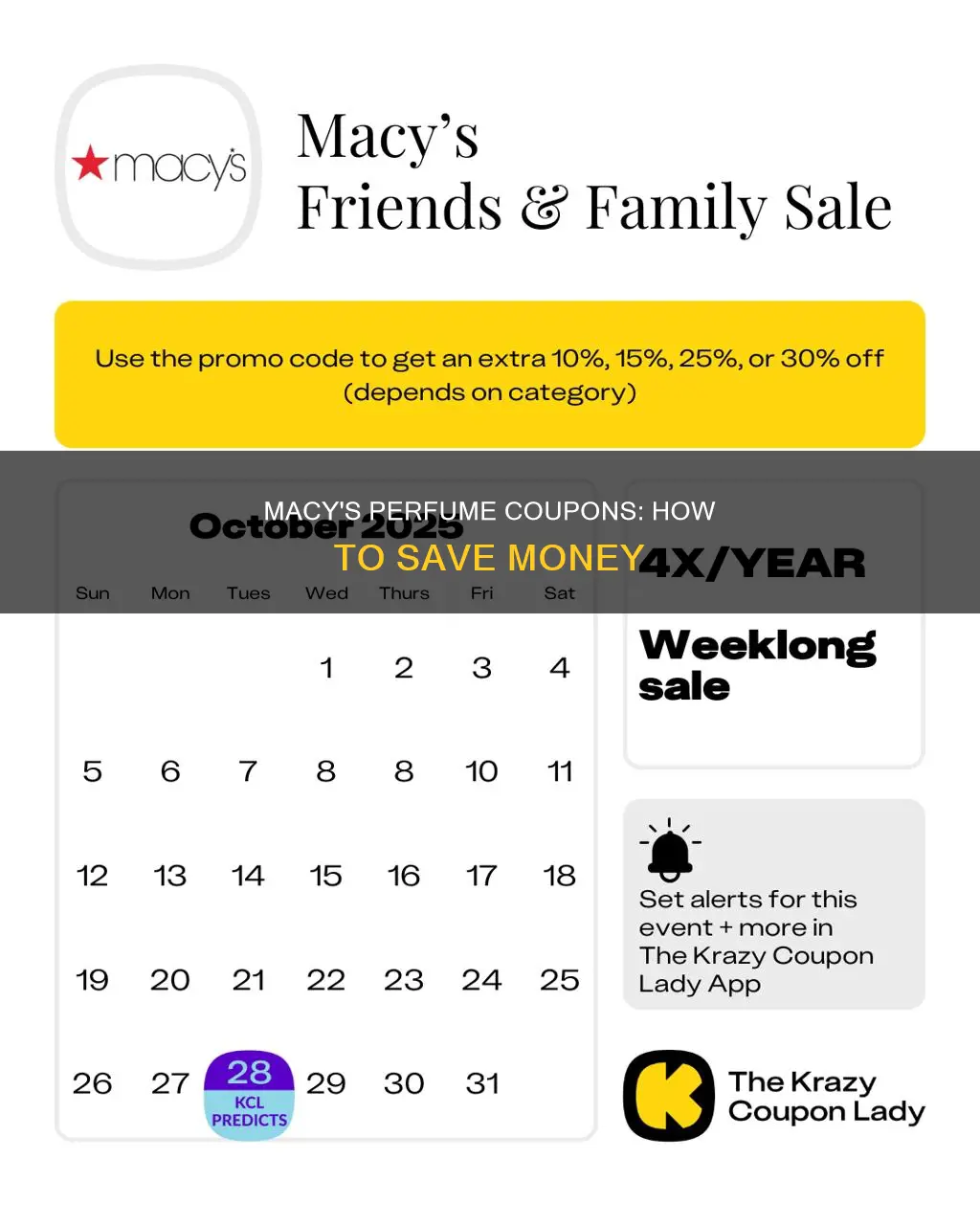can u use coupons on macys perfumes