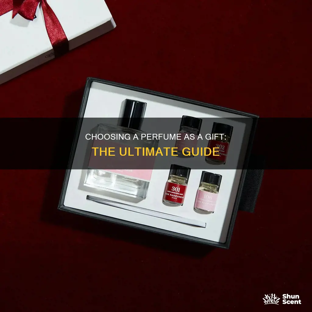 can we gift a perfume