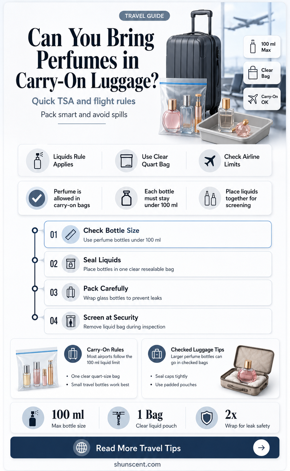 are perfume cologne allowed on airplane carry on luggage