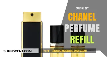 Chanel Perfume Refills: A Sustainable Scent Solution