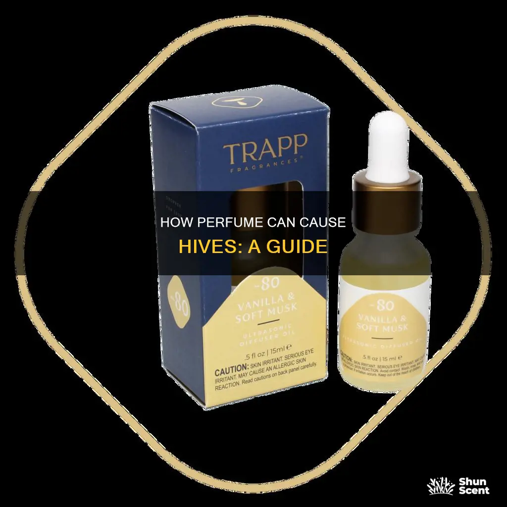 can you get hives from perfume