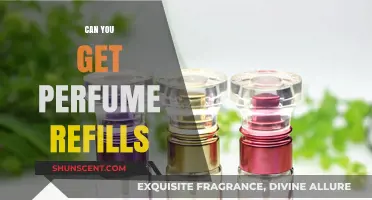 Explore the Eco-Friendly Option of Perfume Refills