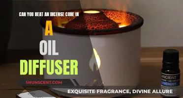 Incense Cone Heating: Oil Diffuser Alternative