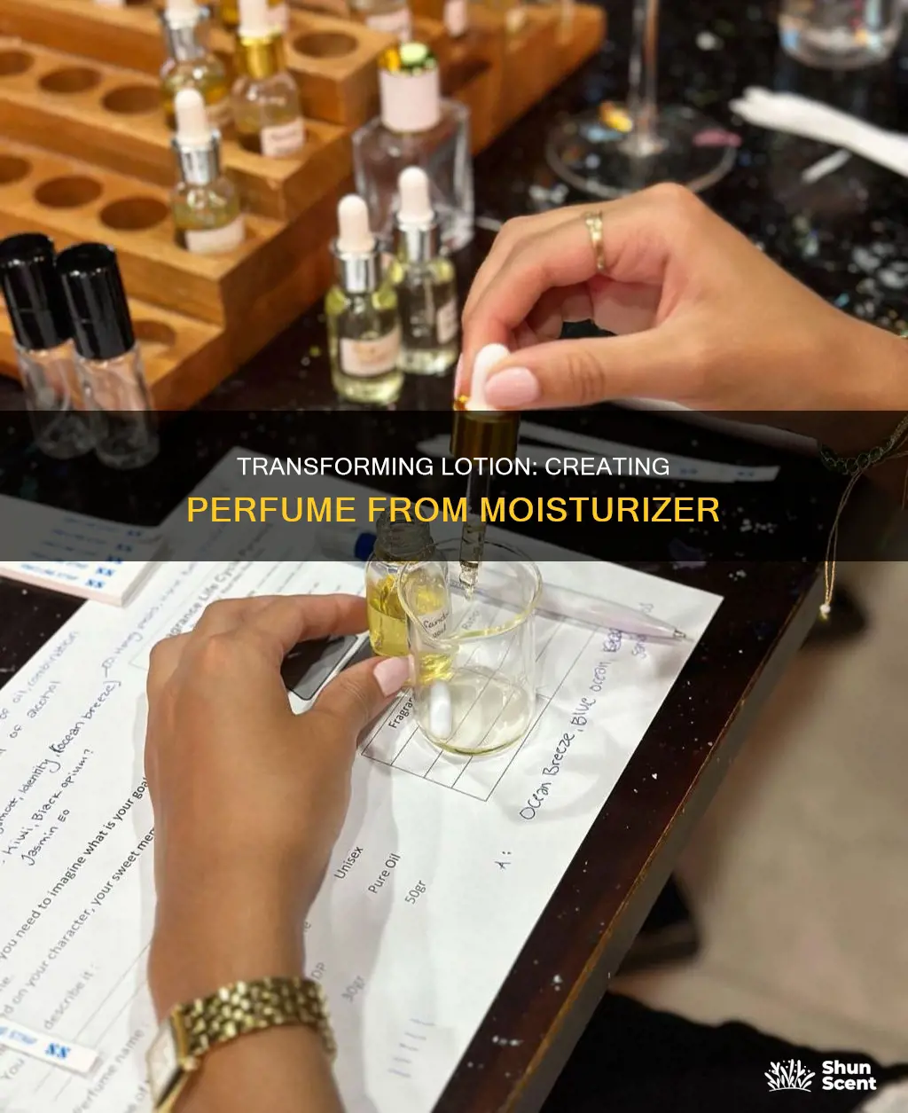can you make lotion into perfume