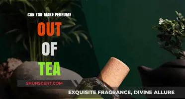 Creating Perfumes with Tea: Is It Possible?