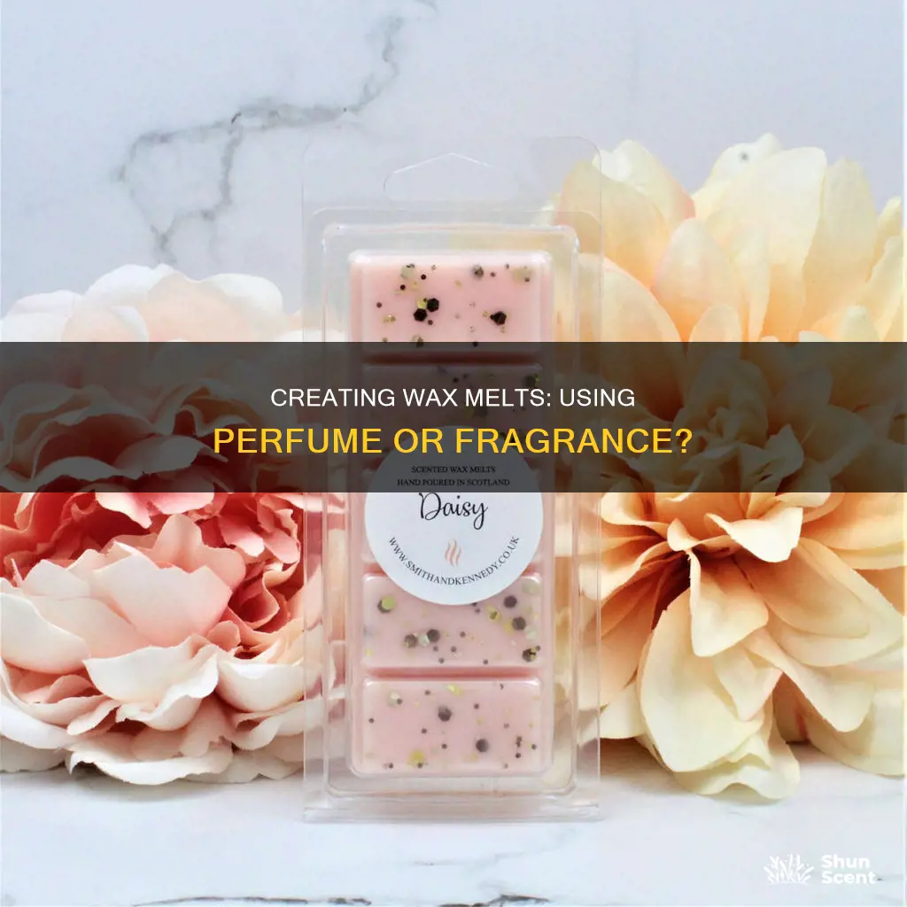 can you make wax melts with perfume