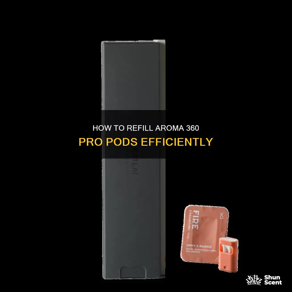 can you refill aroma 360 pro pods