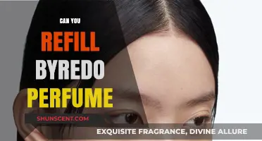 Byredo Perfume Refills: A Sustainable Scent Solution