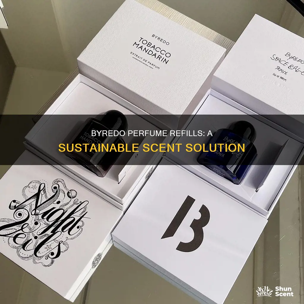 can you refill byredo perfume