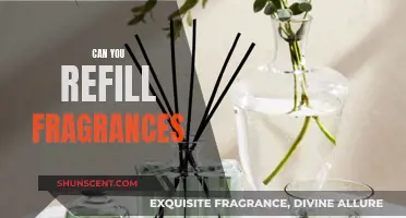 How to Refill Your Favorite Fragrances and Save Money