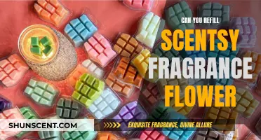 How to Refill Your Scentsy Fragrance Flower Reusable Diffuser