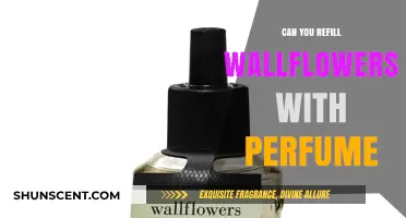 How to Refill Wallflowers with Perfume