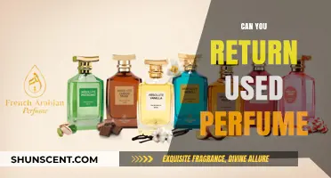 Returning Used Perfume: Is It Possible?