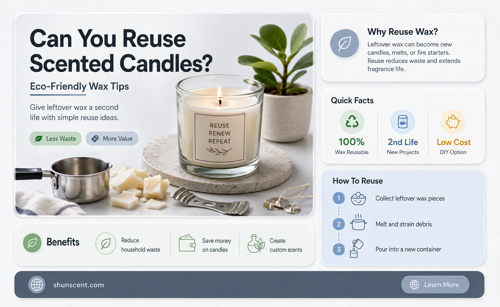 are scented candles reusable