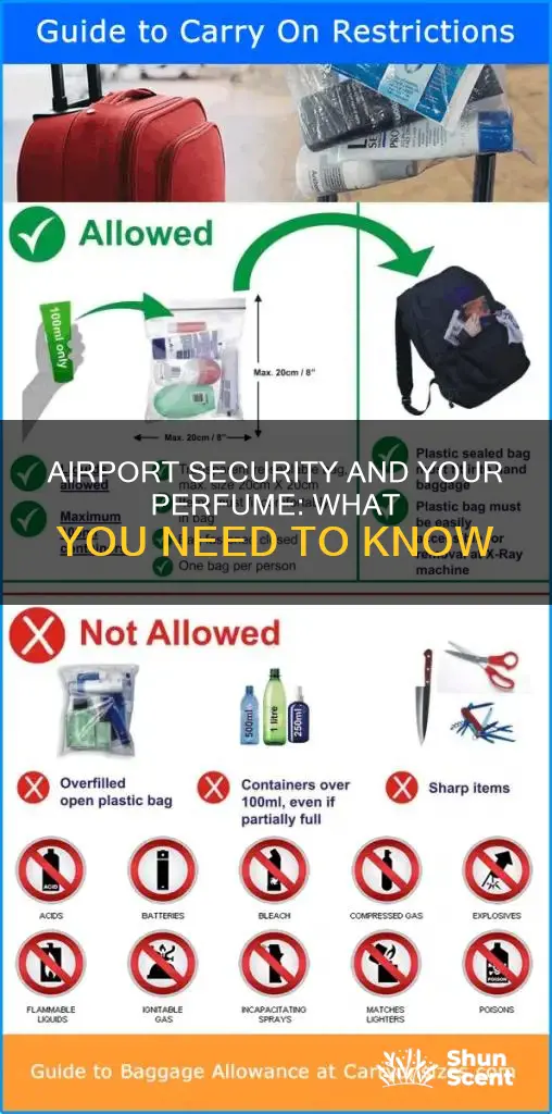 can you take perfume through airport security