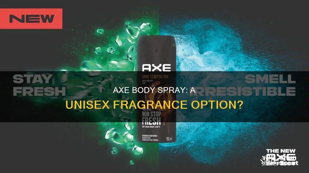can you use axe body spray as perfume