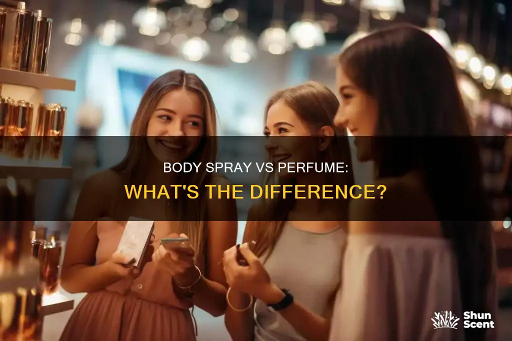 can you use body spray as perfume