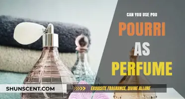 Poo Pourri: Perfume or Not?