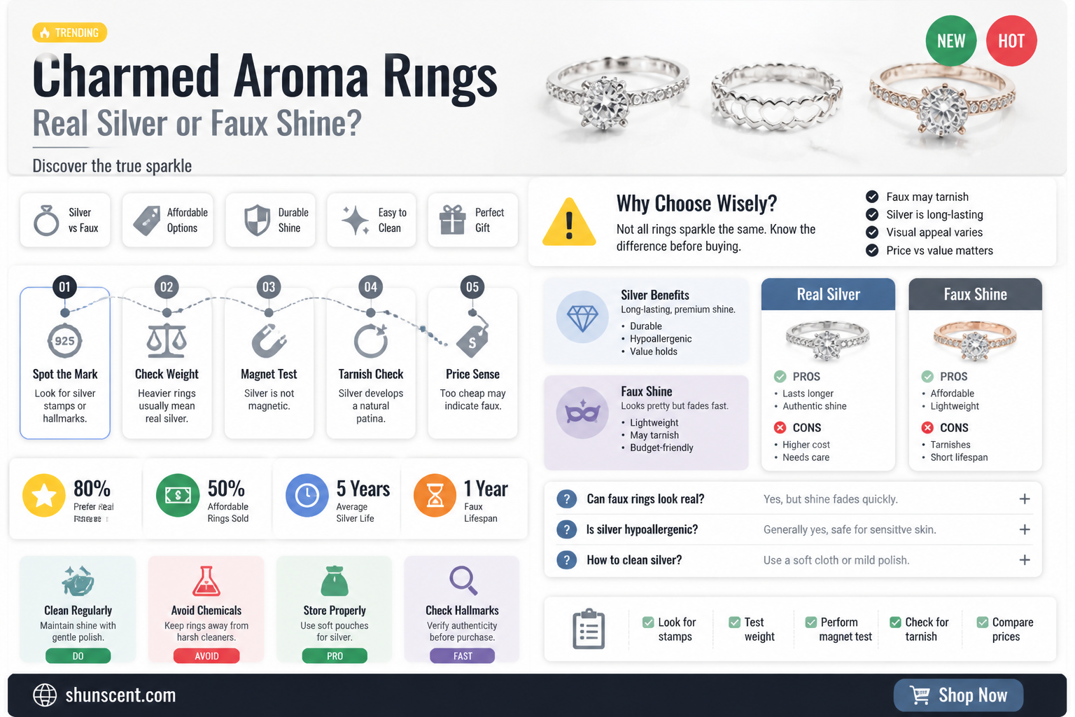 are charmed aroma rings real silver