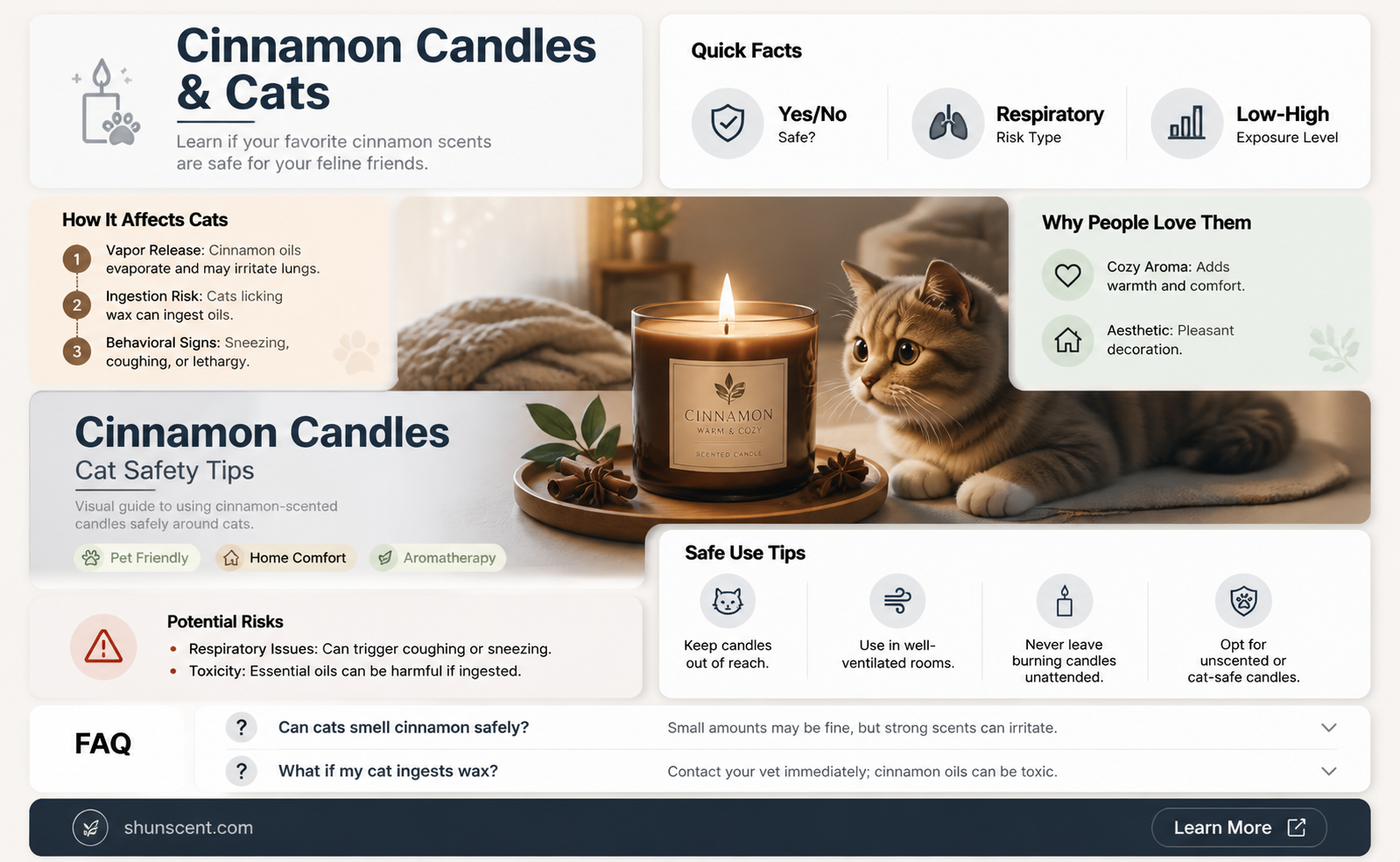 are cinnamon scented candles bad for cats