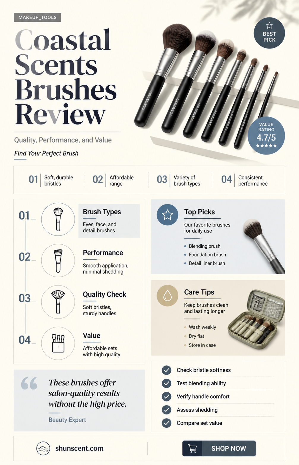 are coastal scents brushes good