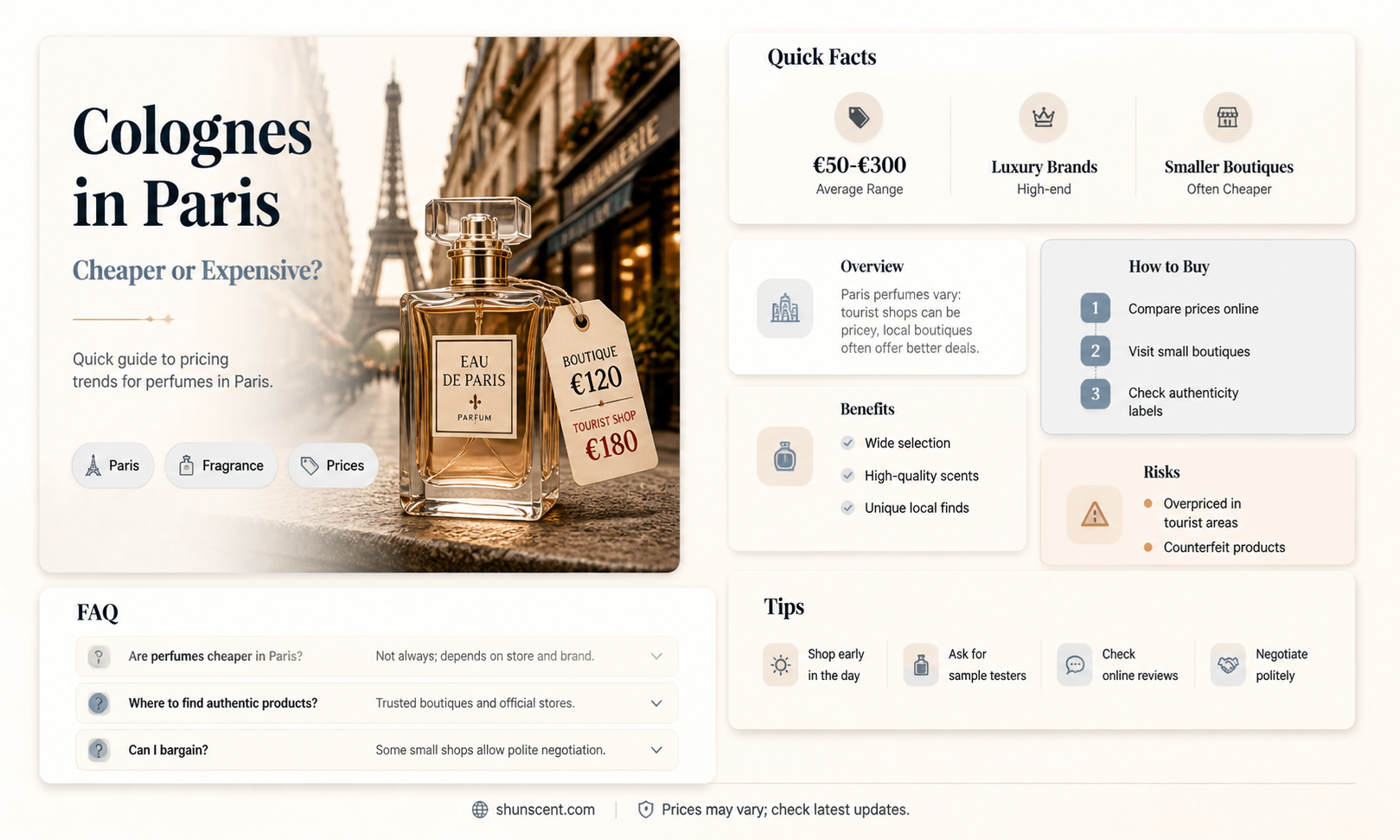 are colognes cheaper in paris