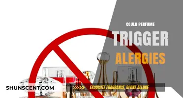 Perfume Allergies: Understanding the Triggers and Symptoms