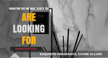 Discover Your Signature Scent: What Aromas Are You Seeking?