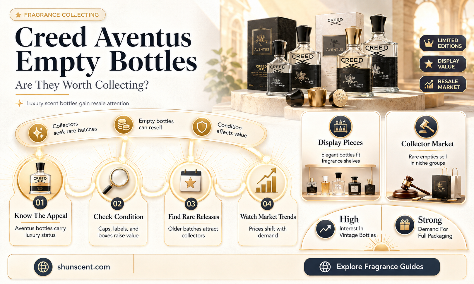 are perfume bottles collectible creed aventus