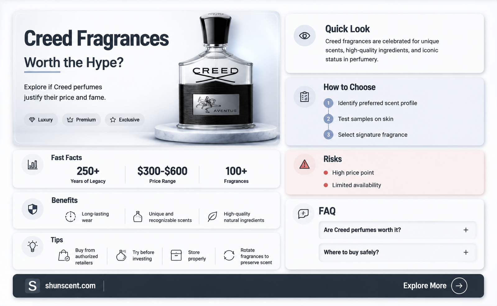 are creed fragrances worth it