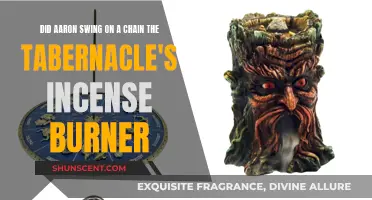 The Tabernacle's Incense Burner: Aaron's Swinging Chain