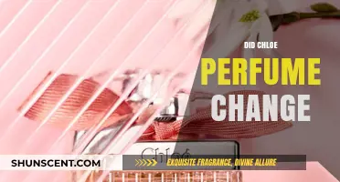 Chloe Perfume Evolution: A New Scent Experience