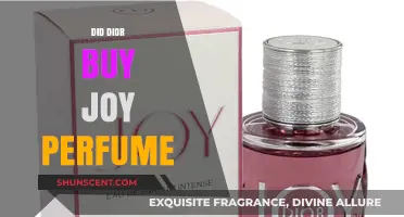 Dior's Joy Perfume: An Iconic Scent Acquisition