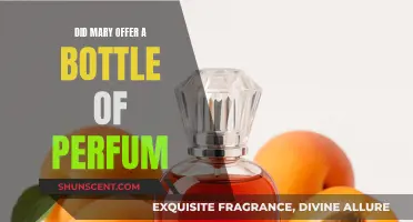 The Fragrance of Devotion: Mary's Offering