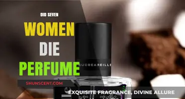 Mysterious Deaths of Seven Women Linked to Perfume