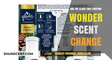 Glade Tree Lighting Wonder Scent Change: Fact or Fiction?